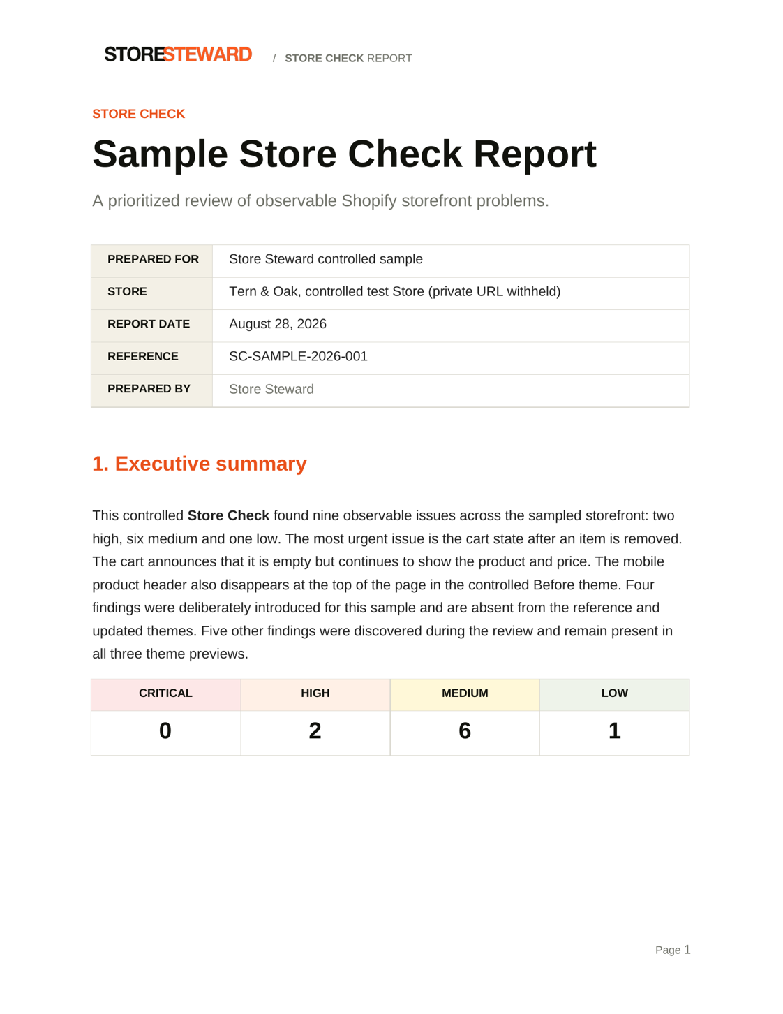 Cover of the approved Tern and Oak sample report